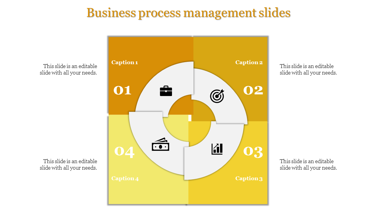 Free - Business Process Management PPT Template And Google Slides
